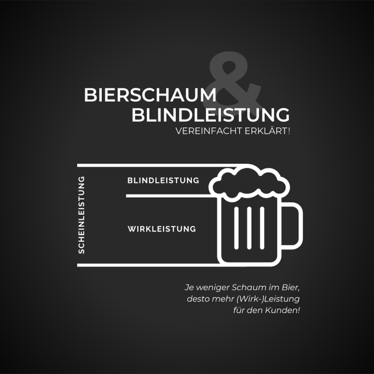 Bierschaum und Blindleistung erklärt