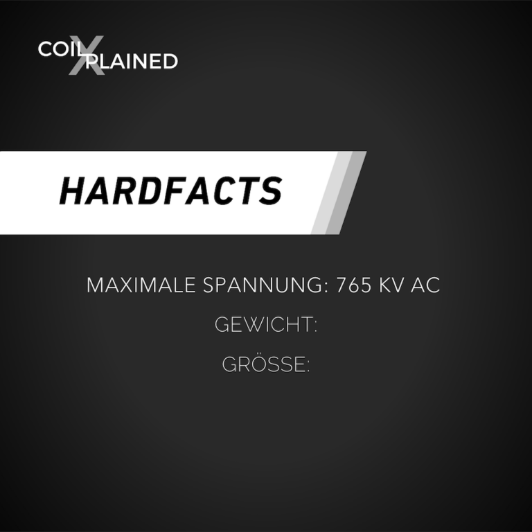 Begrenzung