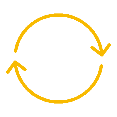 Energy